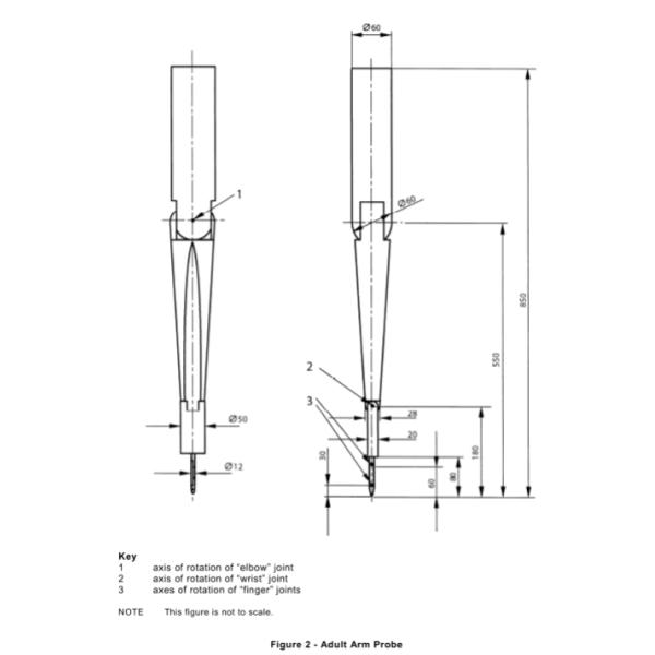 BS/EN50636-2-100 Arm Probes For Accessbility Test To Hazardous Move Parts Of Garden Blower