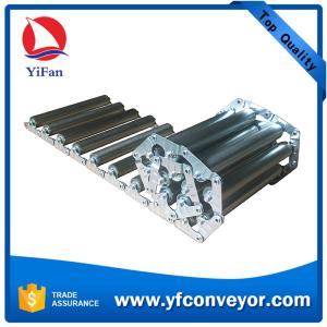 Container Floor Gravity Unloading Roller Conveyor