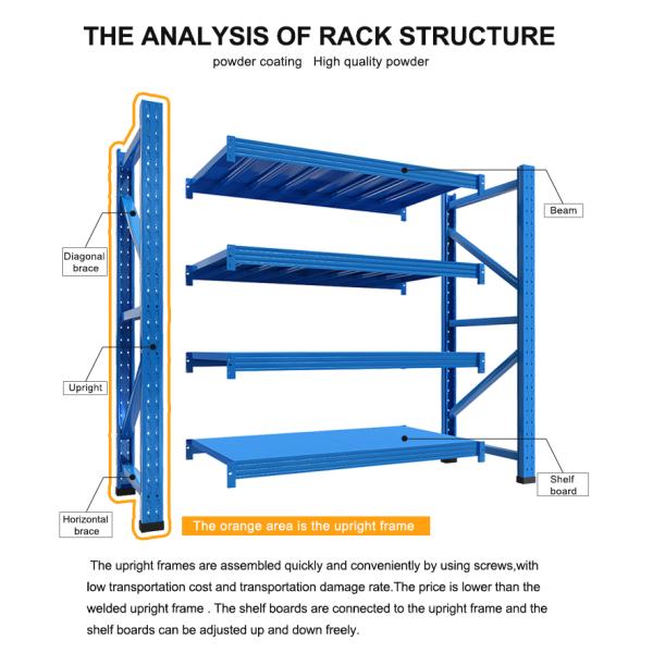 Custom Detachable Bolts Light And Medium Duty Warehouse Rack Standard Rack Metal Racks Shelves