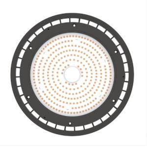 UV Light Black Light, High Power 50W 80W 100W UVA LED Flood Light IP65