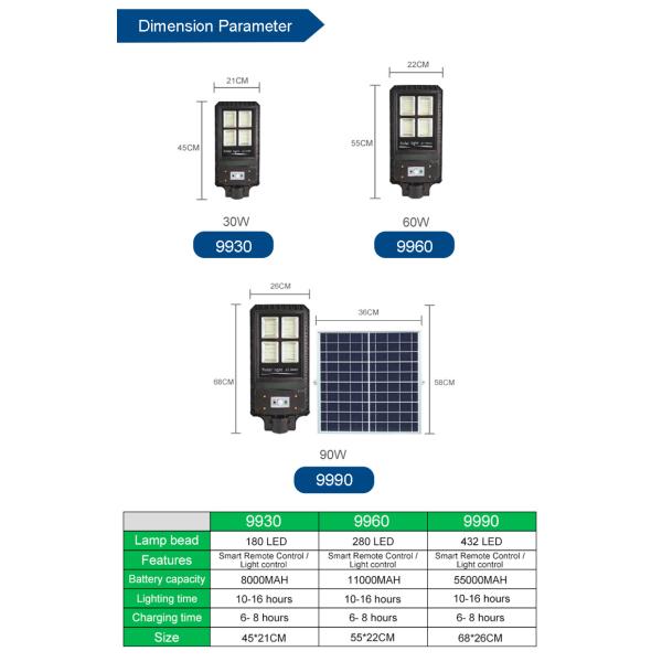 Aluminum Alloy LED Solar Street Light All In One 60W Lithium Ion Battery