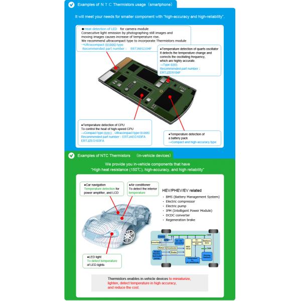 Surface Mount Package Chip NTC Thermistor 0402 0603 0805 SMD For Smartphone Tablet Automotive xEV Wearables Medical