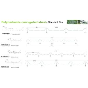 UV Roofing Panels Corrugated Polycarbonate Sheet 0.6mm-2.8mm Thickness