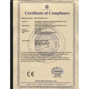 Shenzhen High Bright Optoelectronics Co.,LTD Certifications
