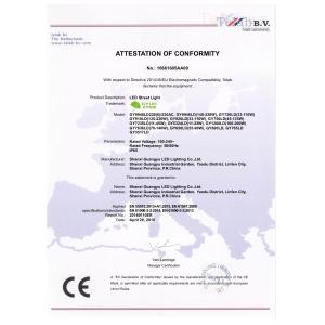 Shanxi Guangyu Led Lighting Co.,Ltd. Certifications