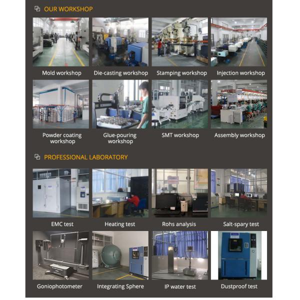 3000LM Folding Outdoor Working Light IP54 Portable Flood Light Rechargeable