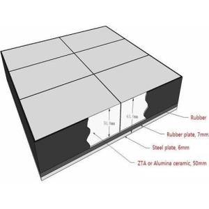 Rubber ZTA Ceramics Vulcanized Ceramic Rubber Composite Liner