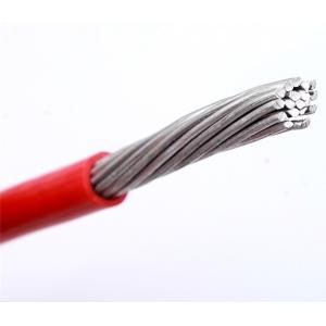 Aluminum Single Core PVC Insulated Stranded Wire for Home Electrical Installatio
