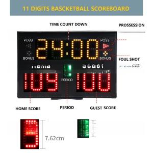 Indoor Sports Wireless Remote Control Led Score Board with DC12V Infrared Touch