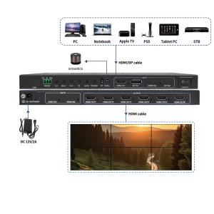 4K60 Video Wall Controller with HDMI2.0/DP1.2 Input and 6 HDMI Outputs Powered