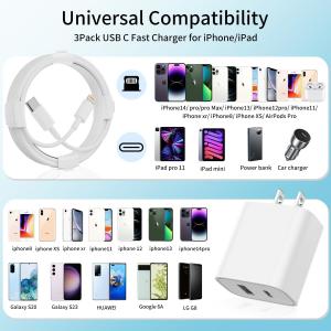 20W Dual Port QC PD 3.0 Power USB C Wall Charger for iPhone 14/13/12/Pro/Pro Max