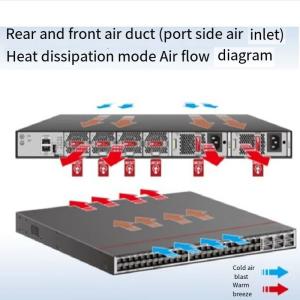 HUA WEI CE6881-48S6CQ-B CloudEngine 6800 Enterprise Switch with Advanced