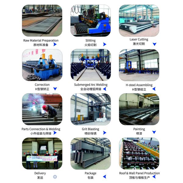 Customized Prefabricated Engineered Steel Structure Workshop Warehouse Hangar Showroom Building