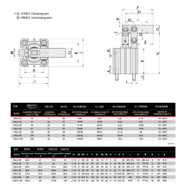 Auto Pneumatic Link Clamp Cylinder Assembly Line Sensor Clamp Inductive Switch