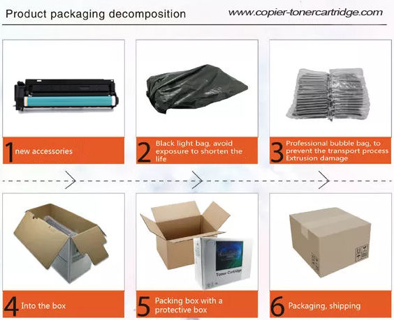 Canon C - EXV 18 Drum Unit , IR1018 IR1020 IR1022 Canon Copier opc drum unit