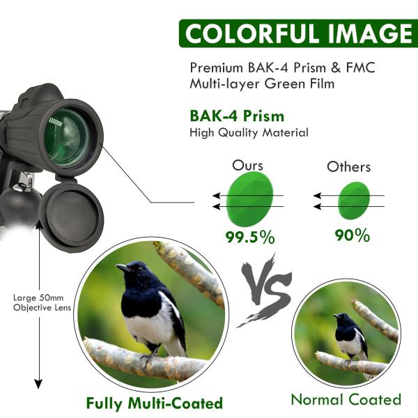 Long Range Monocular 12x50 Mobile Telescope