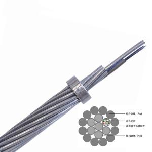 2210 kN FTTH OPGW-2S 2/36 M174/R210-156 Armored OPGW Fiber Optic Cable for