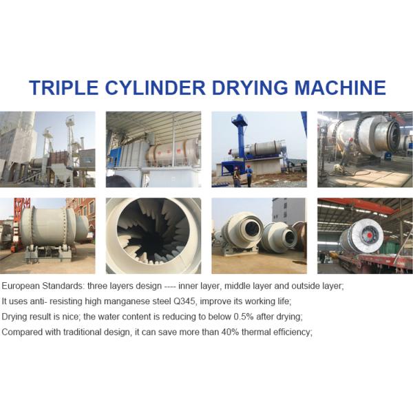 10-30t/H Dry Mortar Machines 40-60kw Dry Mortar Production Line