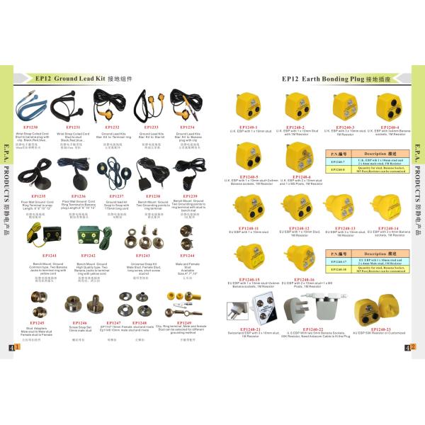 UK and Euro Antistatic Earth Bonding Point standard Earthing plug with 1M Resistor