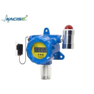 China KFBH - 60 Refinery Gas Detection Defender on sale
