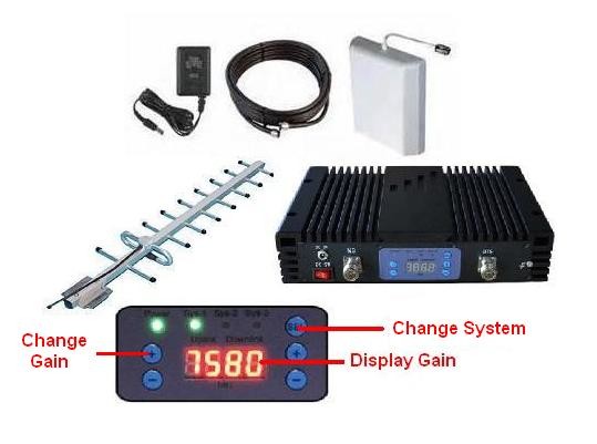 Quality 10dBm Pico Lte Mobile Signal Repeater 60dB Gain ALC MGC 500sqm Coverage 2600MHz wholesale