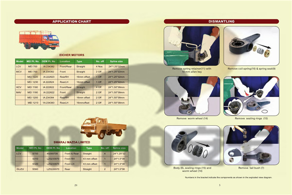 Auto Parts Manual Slack Adjuster 2 holes 10 teeth