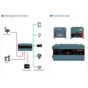 5KW Off Grid Power Inverter Hybrid With MPPT Charger Controller