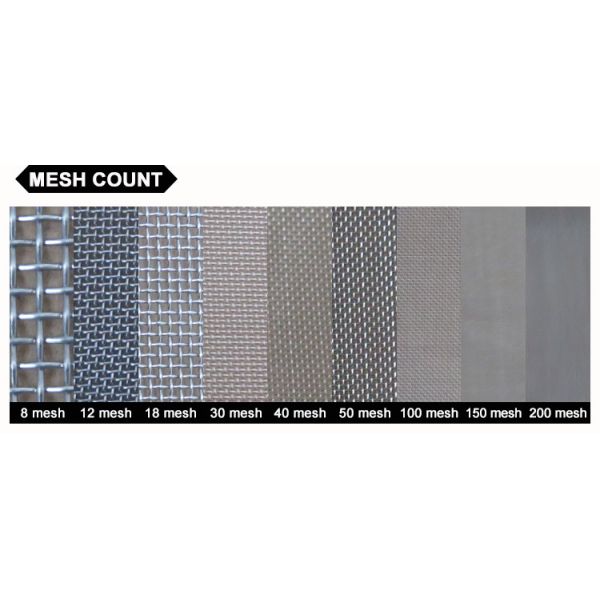 Stainless Steel Woven Wire Mesh Cloth - 304/316 Grade for Industrial Machines