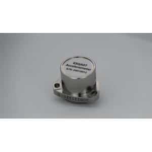 Resolution And Threshold