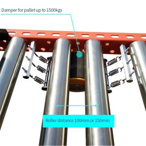 Warehouse Pallet Rolling Storage Racks with 2000-30000mm Depth and 1000-3000mm