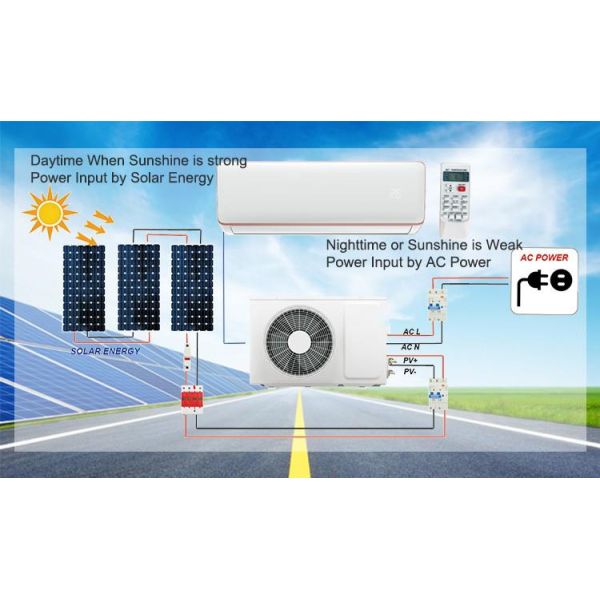 Wall Mounted On Grid Solar Split Air Conditioner Hybrid