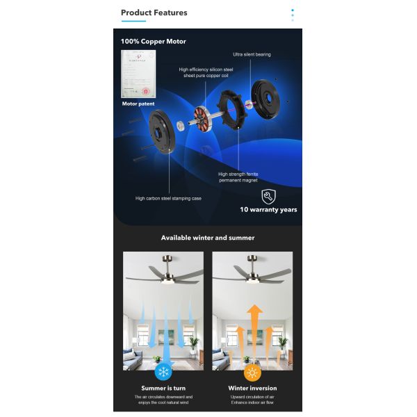 3 Color American Ceiling Fans Decorative 52 Inch Fan With Light