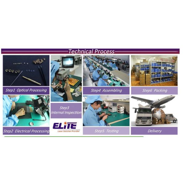 18650 Li-Ion Battery Waterproof LED Flashlight 500 M Strong Lighting Distance