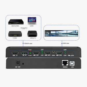 Cheap 4K TV Video Wall Multi Display Controller HBT Video Wall Controller 1x4 4x1 for sale