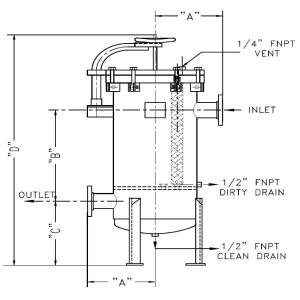High Flow Cartridge Filter Housing with 50 GPM Flow Rate Expedited Shipping