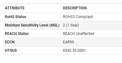 22VFQFN LM536353QRNLRQ1 Switching Regulator IC Positive 1 Output 3.5A
