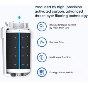 Plastic Water Filters for G/E Refrigerators 3 Pack NSF 42 Certified ODM OEM