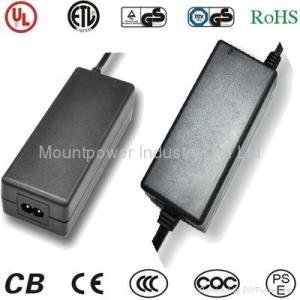 China 12V5A LED POWER ADAPTER,CCTV POWER SUPPLY,MODEL MTP72DAJP-1250B on sale