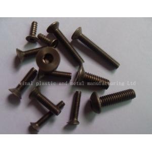 Inside hexagonal Socket PB screw，screw,SS,Iron,size and finish as per the request.