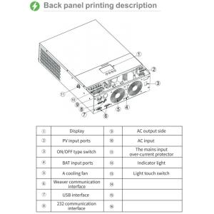 3KW Solar Power Inverter Off Grid All In One Hybrid Solar Inverter