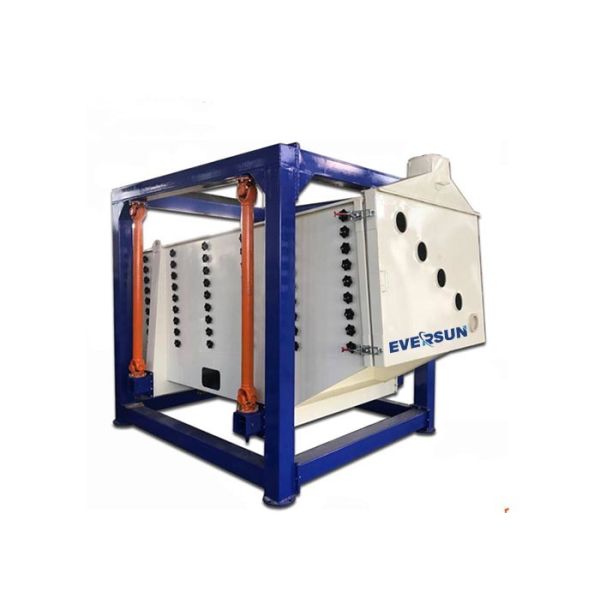 5 - 70 Tons/Hour Rectangular Gyratory Sifter Screening Machine With Screening