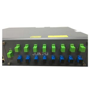 8 Port 21dbm Optical Amplifier FTTH Wdm Combiner With 2 Power Supply