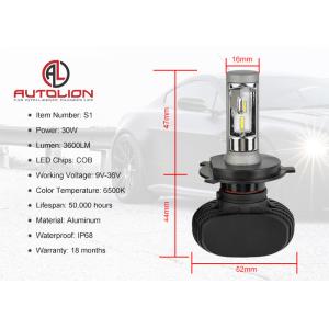 Auto Spare Part LED Car Headlight S1 CSP chip Headlight 36W 4000LM 8000LM DC 9
