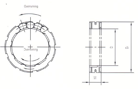 FWD331808PRB FWD331808PRS Motorcycle Bearing One Way Clutch