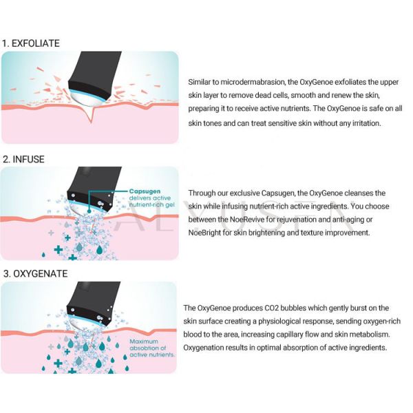 Bubble Aqua Dermabrasion Machine , H2O2 Hydra Oxygen Facial Beauty Machine