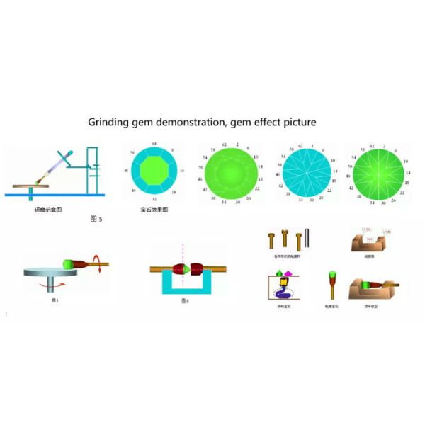 Gem Faceting Machine FJM-2014 with Both Faceting and Polishing Functions FJM-2014