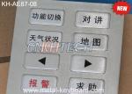 USB connection 8 Buttons keypad numeric customization layout vandal resistant