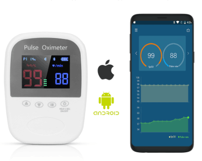 CE FDA Handheld SpO2 Pulse Oximeter/Oxymeter/ Oximetro Pulse Oximeter Machine