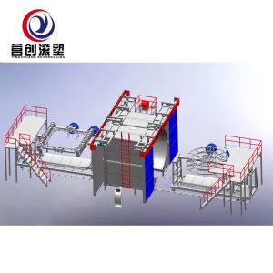 2500L Tank Volume Bi Axial Rotomoulding Machine PP/PE/HDPE/LLDPE Automatic