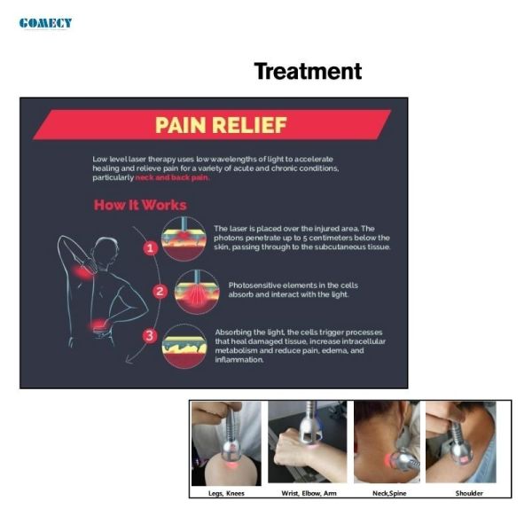 Clinical Diode Laser Device With 980nm 810nm 1470nm For Tissue Repair And Pain Inflammatory Conditions